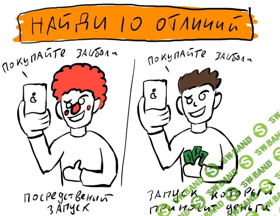 23 усилителя продаж [Артём Усатый]