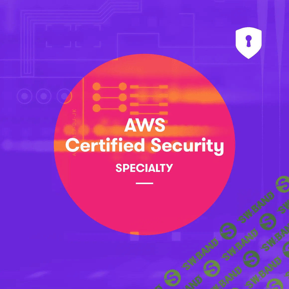 [acloud.guru] AWS Certified Security - Specialty 2019