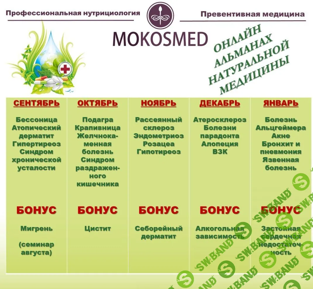 Альманах натуральной медицины. Январь [mokosmed] [Мария Моргунова]