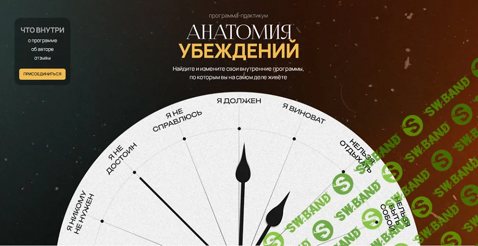Анатомия убеждений [Антон Махновский]
