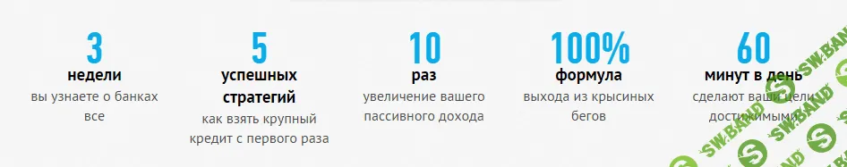 [Анна Барышникова] Как заставить банк выдавать кредит по первому требованию.