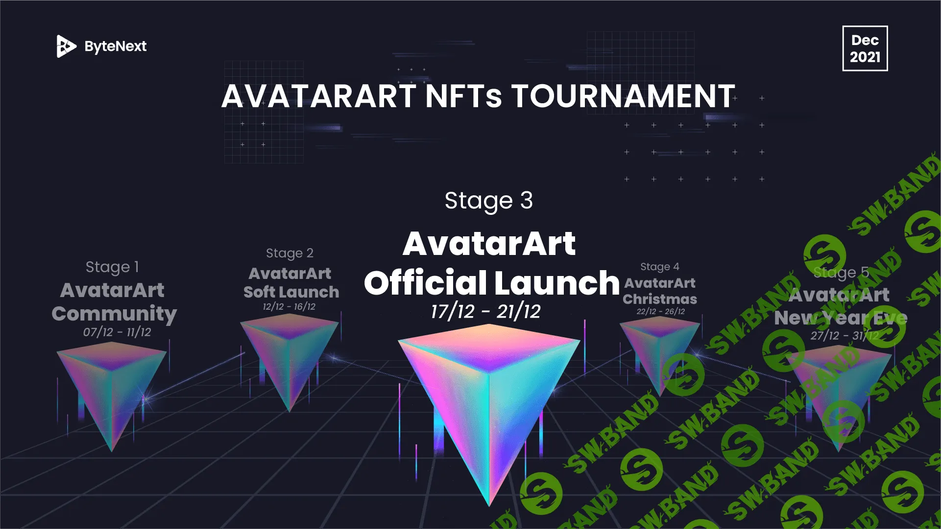 [AvatarArt] Бесплатная NFT от AvatarArt!