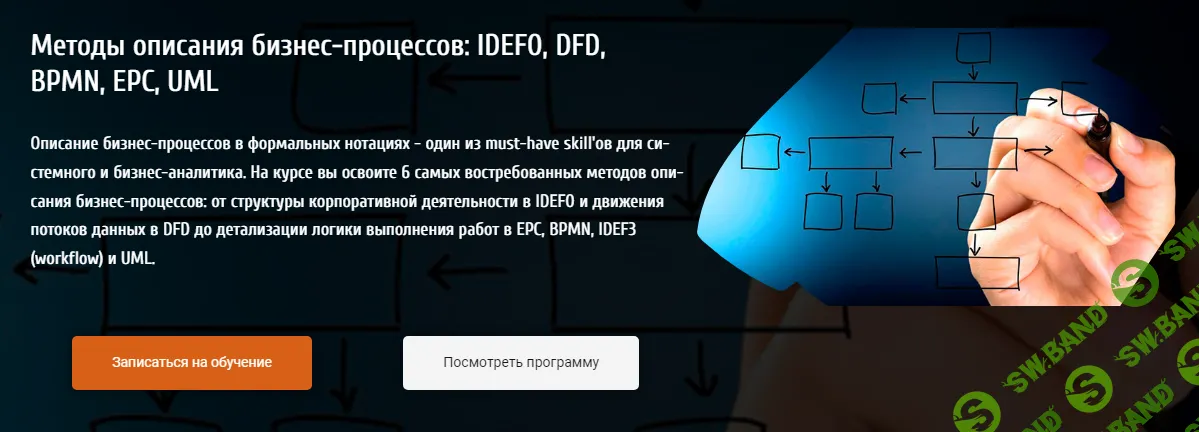 [babok-school.ru] Методы описания бизнес-процессов - IDEF0, DFD, BPMN, EPC, UML (2023)