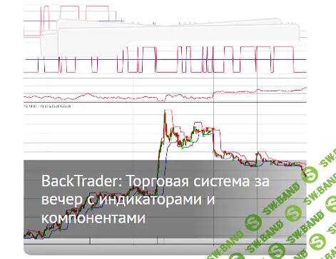 BackTrader: Торговая система за вечер с индикаторами и компонентами [Финансовая лаборатория] [Игорь Чечет]