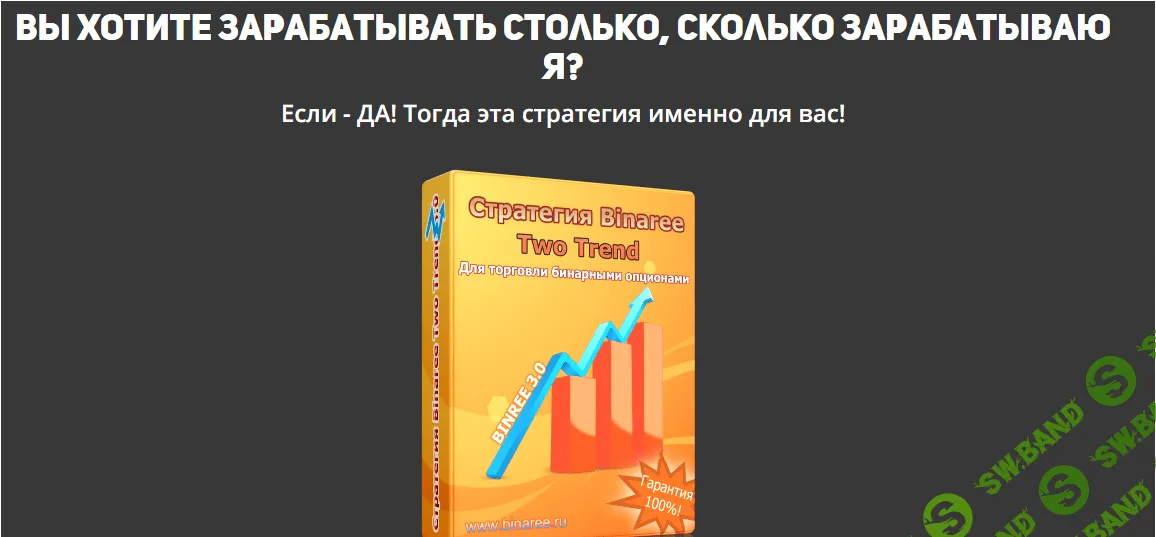 Бинарная стратегия BINAREE TWO TREND - Александр Новиков