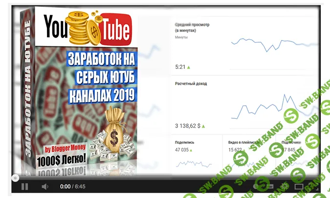 [Blogger Money] Заработок на youtube: серые каналы 2019