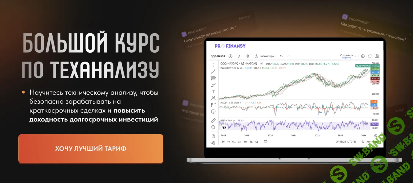 Большой курс по тенханализу [Тариф Профи] [Pro.finansy] [Ольга Гогаладзе]