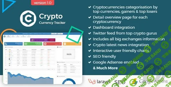 [CodeCanyon] Crypto Currency Tracker v5.3 - цены, графики, новости, ICO криптовалют