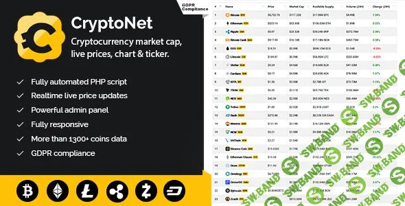 [codecanyon] CryptoNet v1.3 - скрипт цены и графиков криптовалюты