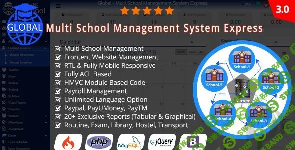 [CodeCanyon] Global Multi v3.0 NULLED - система управления школами