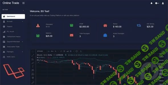 [CodeCanyon] Online Trader - Trading and investment management system (2020)