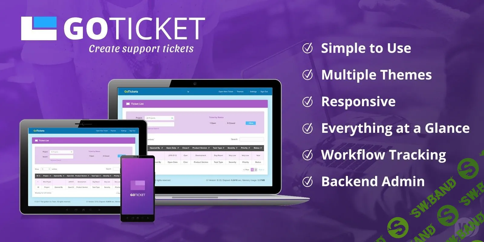 [Codester] Go Tickets - система управления тикетами
