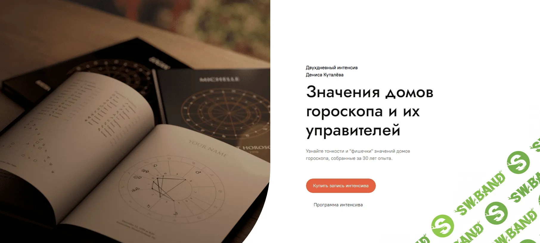 [Денис Куталев] Значения домов гороскопа и их управителей (2024)