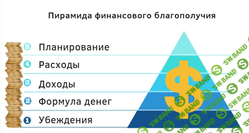 [Дмитрий Карпачев] Дети и деньги 2.0 (2023)
