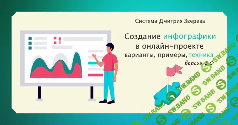 [Дмитрий Зверев] Мини-курс по созданию инфографики 3.0 (2023)