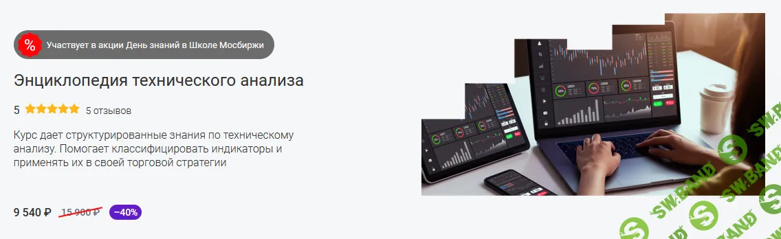 Энциклопедия технического анализа [Валентина Савенкова]
