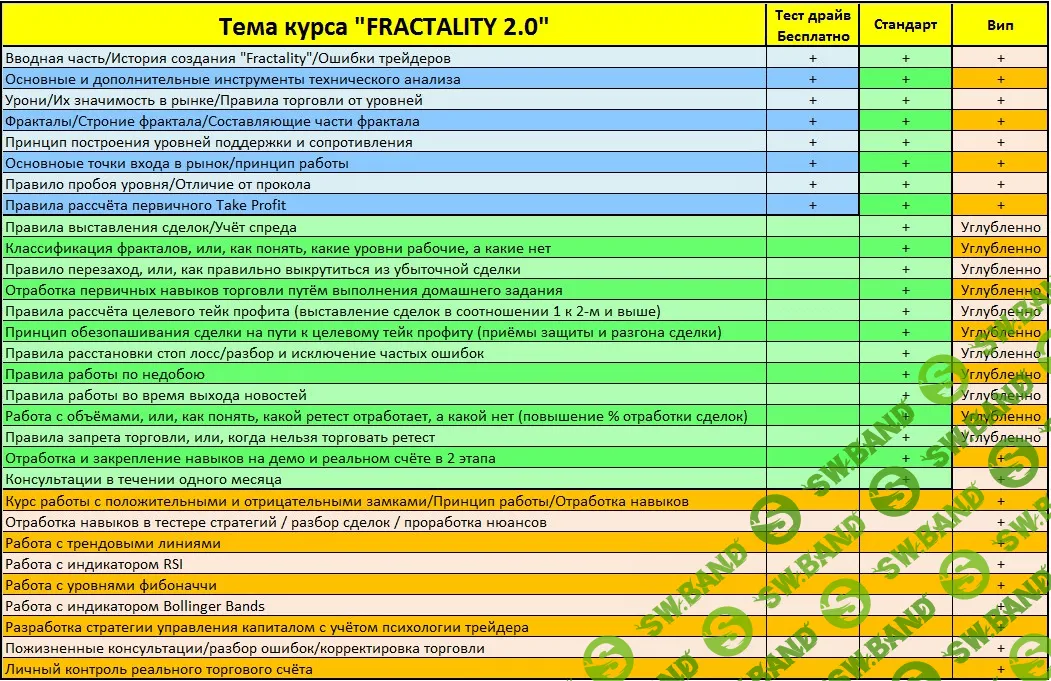 Fractality 2 система фрактального анализа