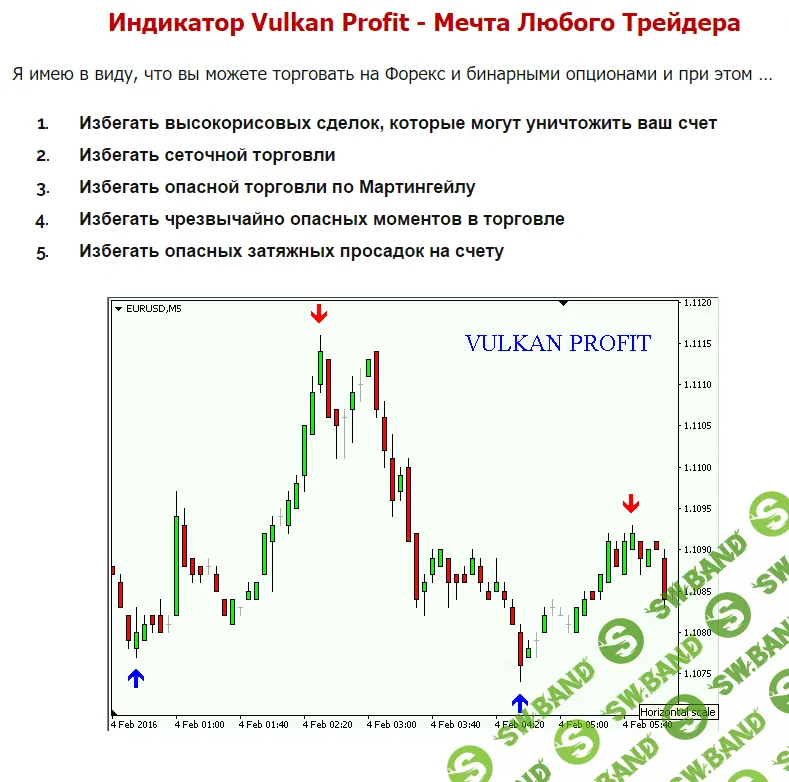 [fx-indicator.ru] Индикатор Форекс и БО - Vulkan Profit