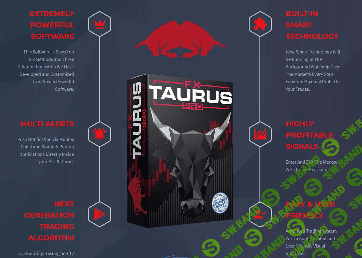 FX Taurus Pro и советник без привязки