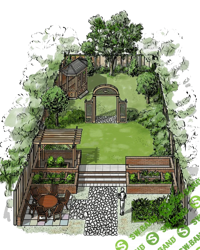 [Garden Group] Ландшафтный дизайн (2020)