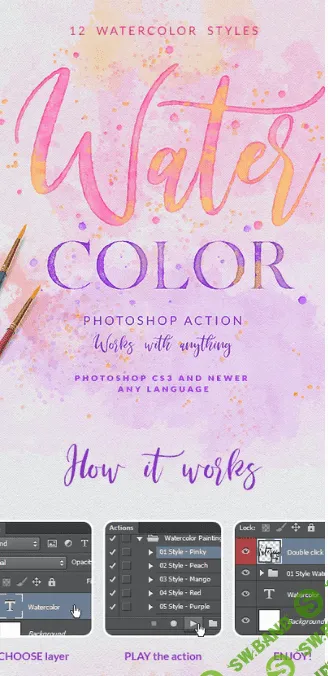 [Graphicriver] Watercolor Painting - Photoshop Action (2020)