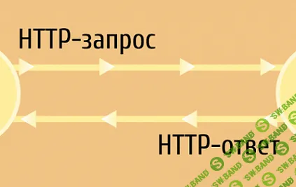 HTTP запросы и HTTP-сервисы в 1С для начинающих [Вадим Сайфутдинов]