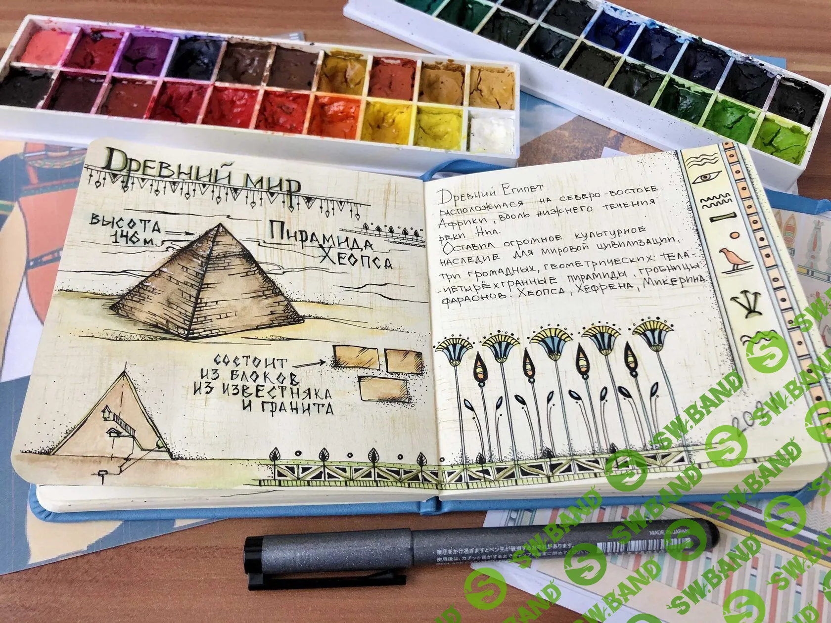 [hurlyburlyschool] Древний мир. Египет. 2 блок из курса. Первые шаги в историю искусств. Скетчбук (2023)