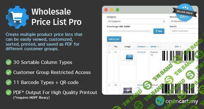 [hydrowire] Wholesale Price List Pro v1.4.3