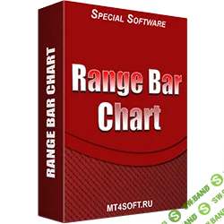Индикатор "Range Bar Chart"
