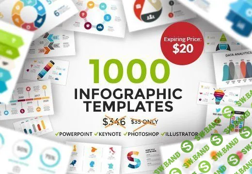 [InkyDeals] 1000 комплектов инфографических шаблонов (2018)