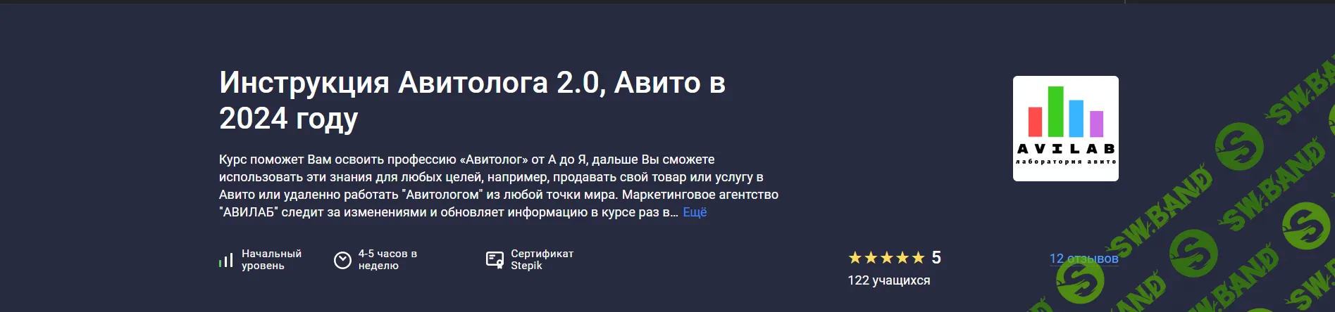 Инструкция Авитолога 2.0, Авито в 2024 году [avilab] [Андрей Лагута]