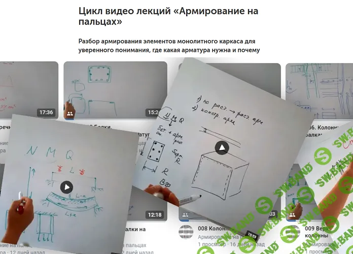 [Ирина Михалевская] Армирование на пальцах (2024)