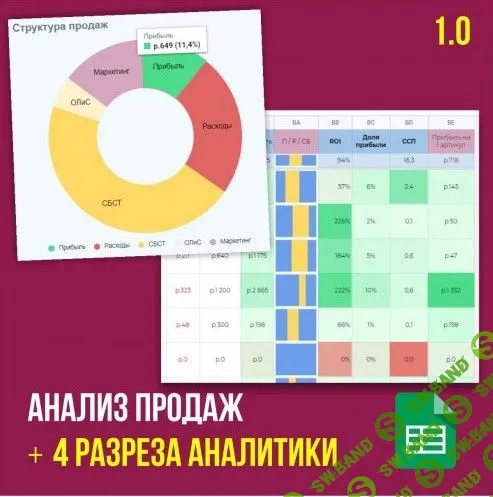 [Иван Калин] Таблицы по аналитике маркетплейсов (2021)