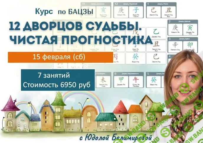 [Юдола Белимирова] 12 дворцов в Бацзы. Прогностика и ректификация (2025)