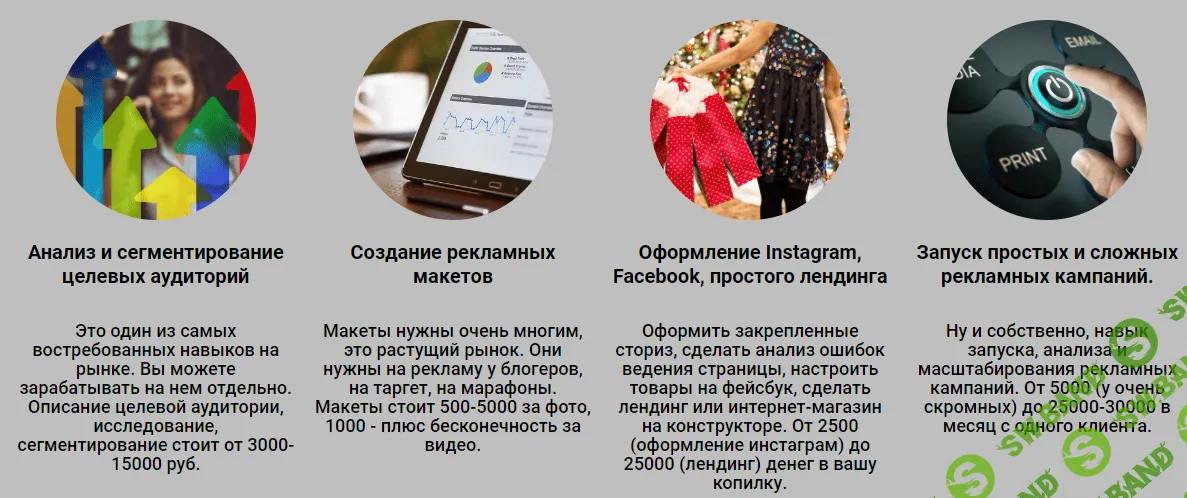 [Юлия Ватутина] Таргет 3.0. Facebook & Instagram (2020)