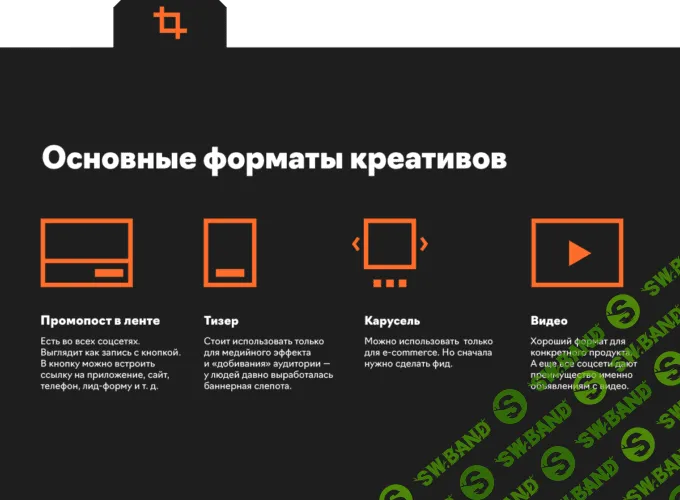 Как настроить таргетированную рекламу в Facebook, Instagram, во «ВКонтакте» и «Одноклассниках»