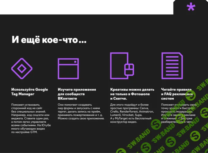 Как настроить таргетированную рекламу в Facebook, Instagram, во «ВКонтакте» и «Одноклассниках»