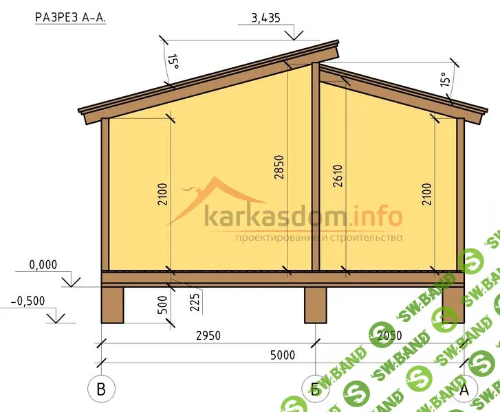 [karkasdom] Каркасный дом, бытовка для строительства своими руками (2021)