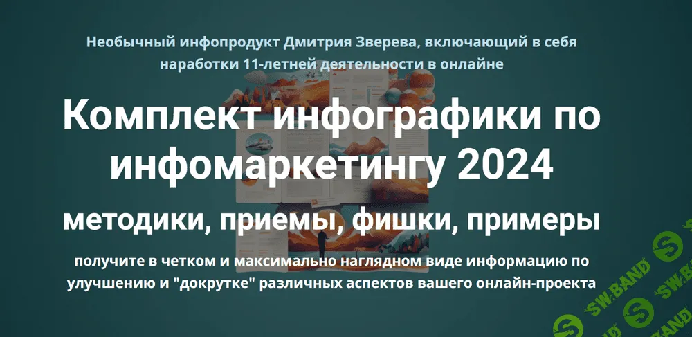 Комплект инфографики по инфомаркетингу 2024 [Дмитрий Зверев]