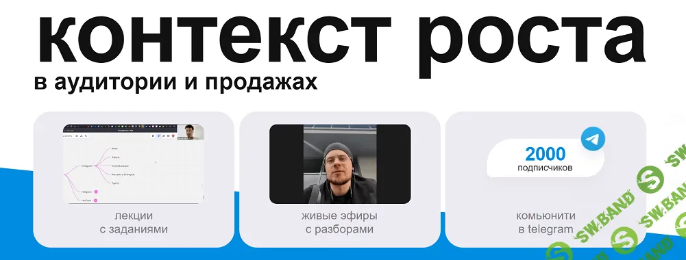 Контекст роста в аудитории и продажах [ChatPlace] [Дмитрий Торгов]