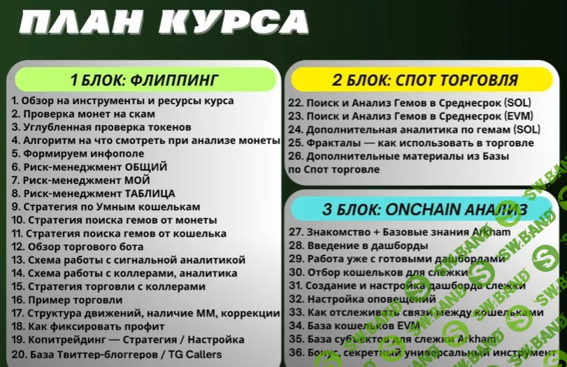 Курс «Флиппинг, Спот Торговля, Onchain Анализ» 2025 [Тариф Pro] [Dollar Den]