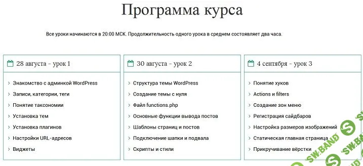 Курс по WordPress от Дмитрия Лаврика