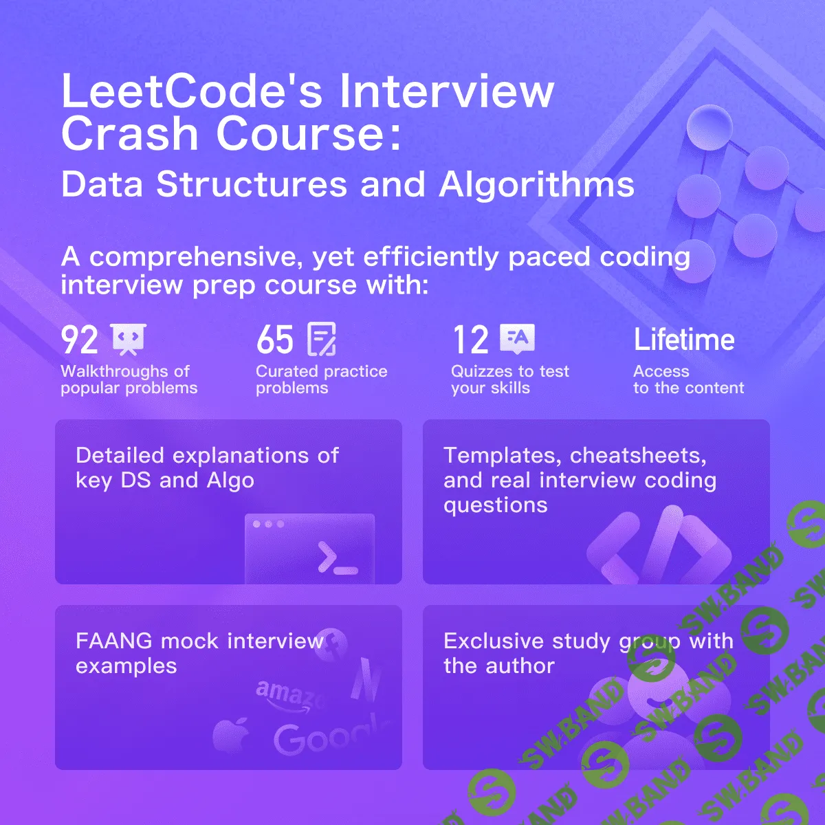 [LeetCode] Data Structures and Algorithms (2022)