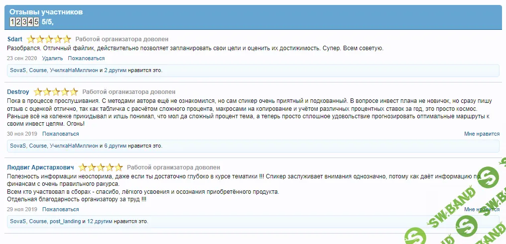 Личный инвестиционный план – 2024 с моделированием методом Монте-Карло 23 – 24 апреля 2024 [Сергей Спирин] .