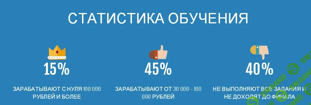 [LifePlayer] Продающий Интернет-Магазин. От 0 до 100 000 за 60 дней Легендарный коучинг