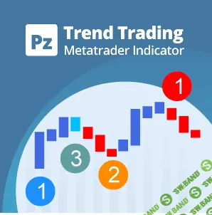 Лучший трендовый индикатор без перерисовки PZ Trend Trading
