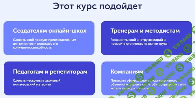 [Максим Ильяхов] Как делать интересные онлайн-курсы (2021)