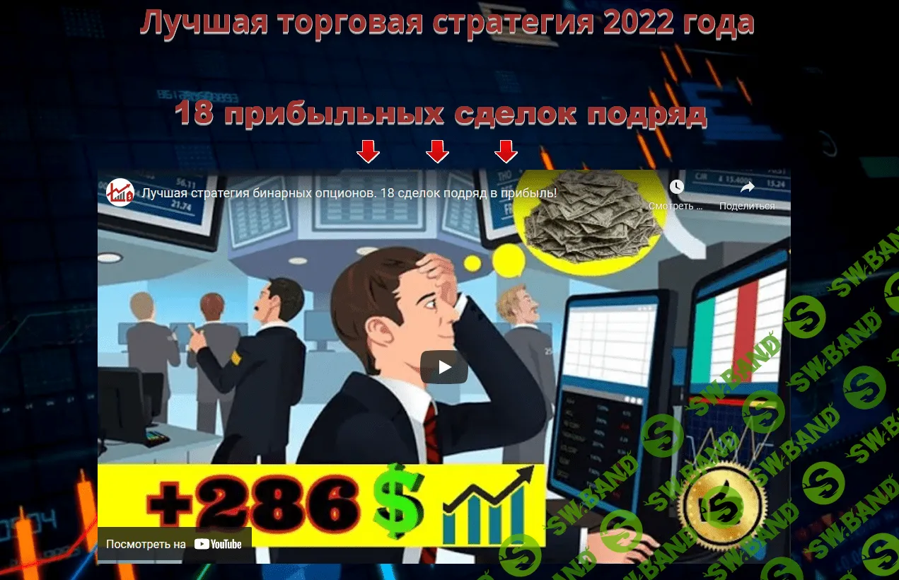 [Mark Zuberman] Лучшая торговая стратегия для бинарных опционов 2021 года