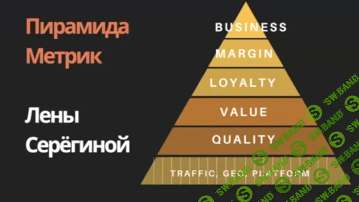 Метрики счастья [Лена Серёгина]