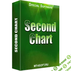 [MT4SOFT] Second Chart - Секундный график v.2.0